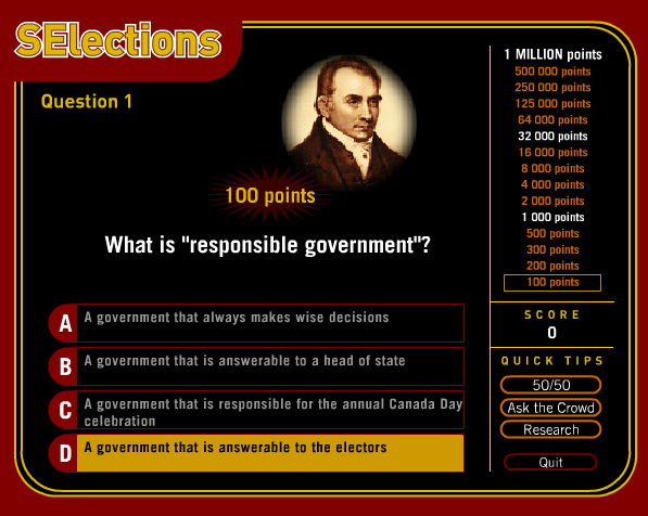 History of the Vote