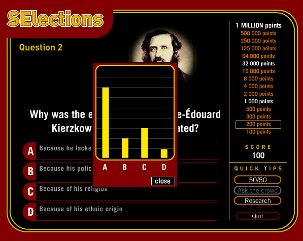 History of the Vote